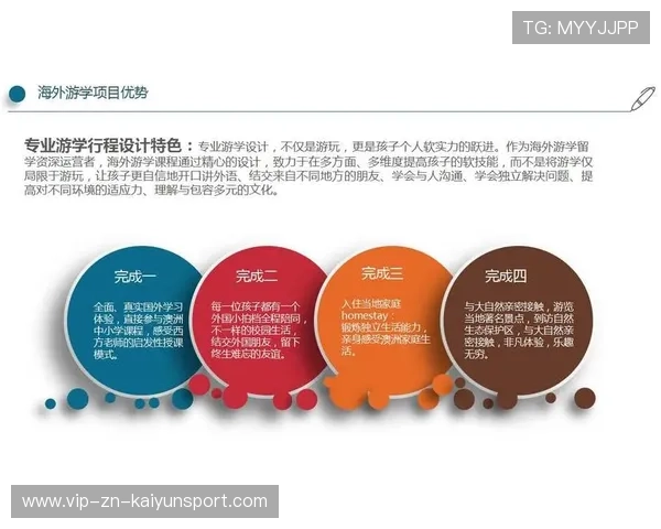 联盟制定青少年运动安全责任体系保障青训顺利进行，国家青少年运动的政策要求