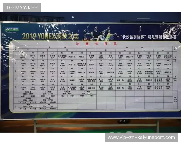 2026年羽毛球冬训项目加入科技监测提升效率，羽协羽毛球知识竞赛题库